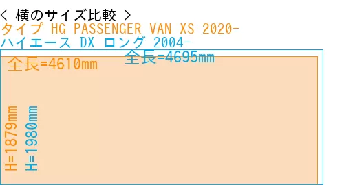 #タイプ HG PASSENGER VAN XS 2020- + ハイエース DX ロング 2004-